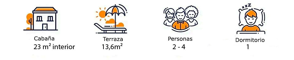 
 cabaña feroe motel resumen de puntos importantes