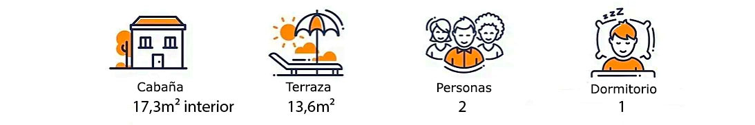 
 cabaña solaro resumen de puntos importantes